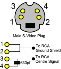 Как подключить монитор VGA к DVD проигрывателю через конвертор VGA RCA